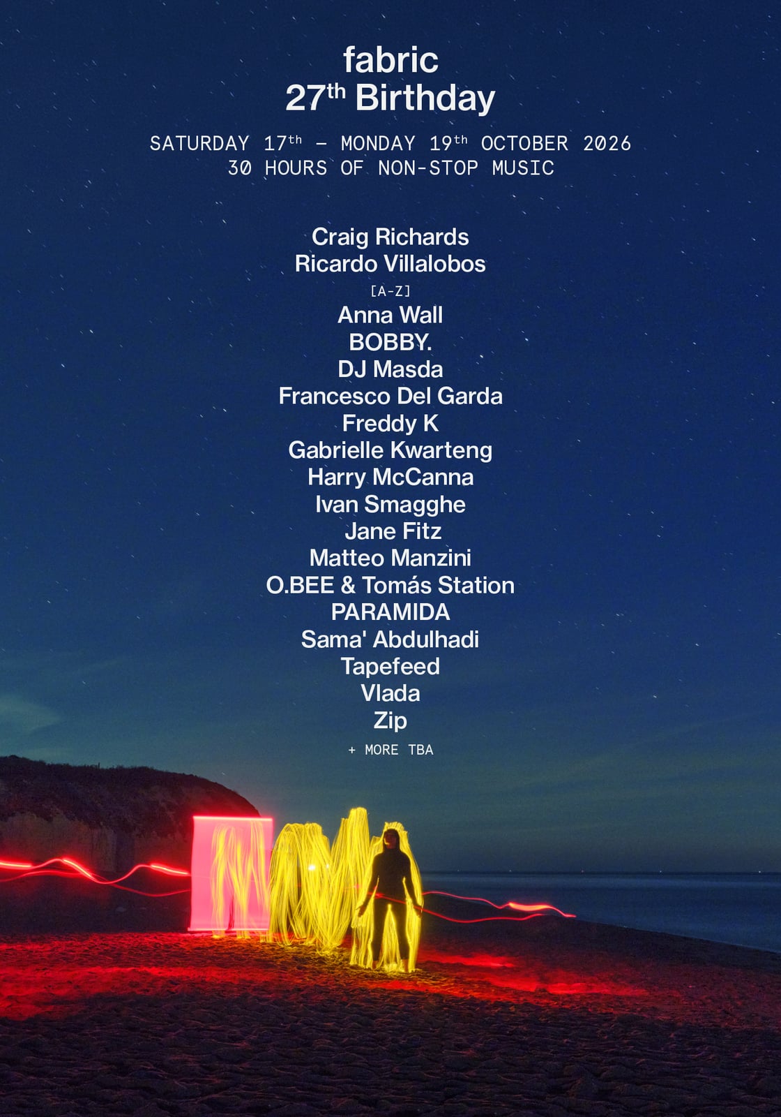 fabric 27th Birthday: Ricardo Villalobos, Craig Richards, Zip, Jane Fitz, London